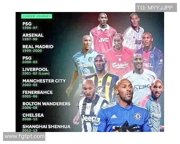 聚焦世界所有足球球星精彩瞬间与传奇故事全面纵览