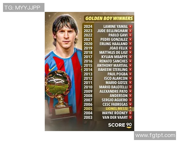 小真金球星卡足球梅西限量版荣耀登场 精美设计与超高收藏价值并存